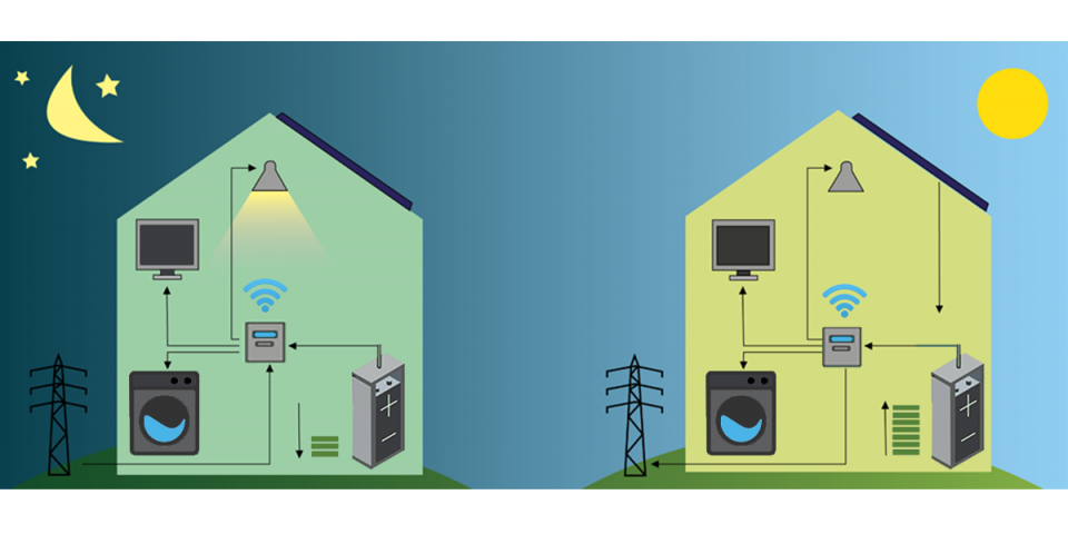 accumulo sonnen tesla fotovoltaico corna